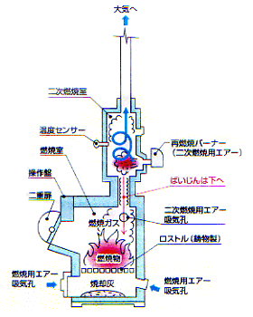 ċpFWS-600NB̎ʐ^